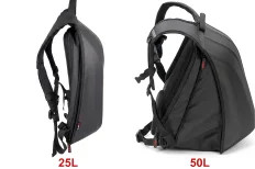 LS2 SHIELD 25L BACKPACK